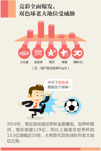 全保障措施 全保障措施